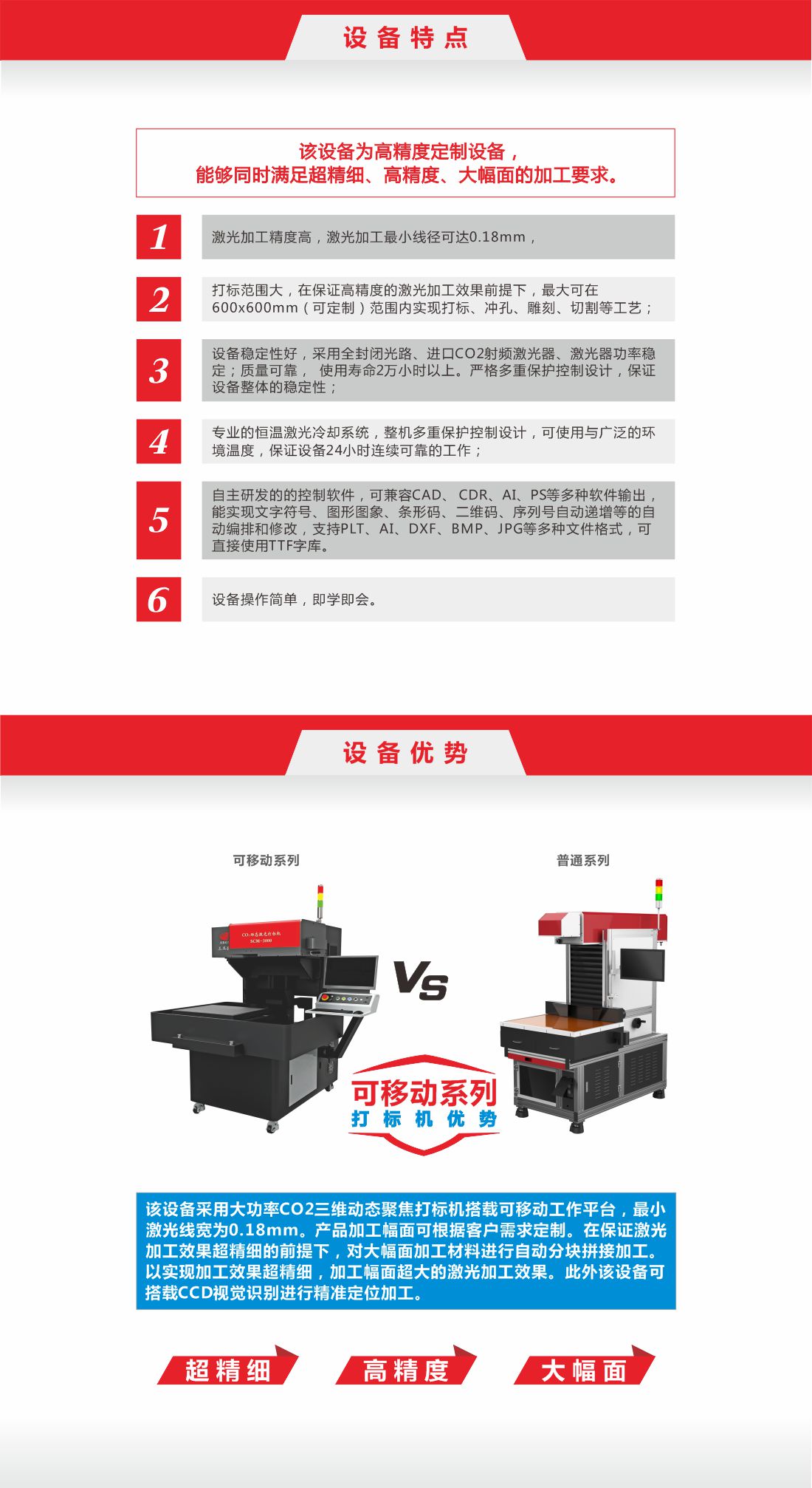 可移動(dòng)工作臺-動(dòng)態(tài)CO2激光2.jpg